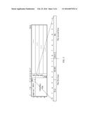 LOSSLESS ADJUSTMENT METHOD OF ODUFLEX CHANNEL BANDWIDTH AND ODUFLEX     CHANNEL diagram and image