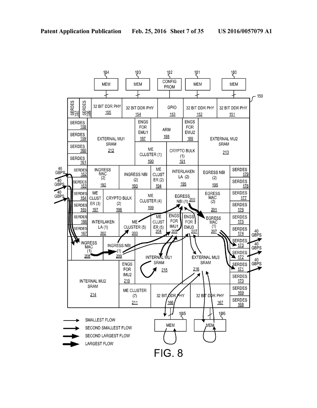 PPI ALLOCATION REQUEST AND RESPONSE FOR ACCESSING A MEMORY SYSTEM - diagram, schematic, and image 08