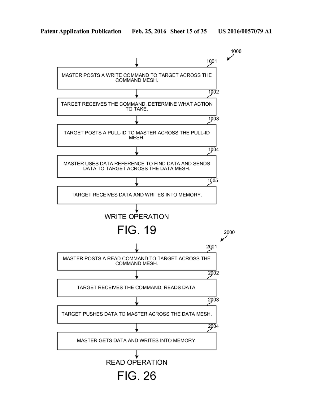 PPI ALLOCATION REQUEST AND RESPONSE FOR ACCESSING A MEMORY SYSTEM - diagram, schematic, and image 16