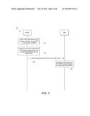 Methods and System for Allocating an IP Address for an Instance in a     Network Function Virtualization (NFV) system diagram and image