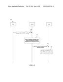 Methods and System for Allocating an IP Address for an Instance in a     Network Function Virtualization (NFV) system diagram and image