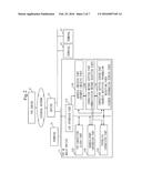 RELAY DEVICE, METHOD FOR SELECTING COMMUNICATION METHOD, AND PROGRAM diagram and image