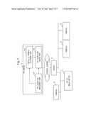 RELAY DEVICE, METHOD FOR SELECTING COMMUNICATION METHOD, AND PROGRAM diagram and image