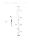 RELAY DEVICE, METHOD FOR SELECTING COMMUNICATION METHOD, AND PROGRAM diagram and image