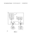 System and Method to use Common Addresses on Different Interfaces in a     Management Controller without Conflict diagram and image