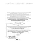 INTELLIGENT SECURITY ANALYSIS AND ENFORCEMENT FOR DATA TRANSFER diagram and image