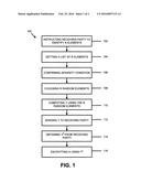 METHOD AND APPARATUS FOR SECURE DELEGATION OF COMPUTATION diagram and image