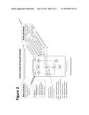 SYSTEM AND METHOD TO ENABLE PKI- AND PMI- BASED DISTRIBUTED LOCKING OF     CONTENT AND DISTRIBUTED UNLOCKING OF PROTECTED CONTENT AND/OR SCORING OF     USERS AND/OR SCORING OF END-ENTITY ACCESS MEANS - ADDED diagram and image