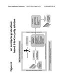 SYSTEM AND METHOD TO ENABLE PKI- AND PMI- BASED DISTRIBUTED LOCKING OF     CONTENT AND DISTRIBUTED UNLOCKING OF PROTECTED CONTENT AND/OR SCORING OF     USERS AND/OR SCORING OF END-ENTITY ACCESS MEANS - ADDED diagram and image