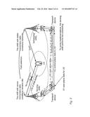 SECURED NETWORK ARCHITECTURE diagram and image