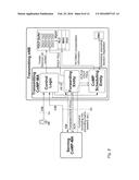 SECURED NETWORK ARCHITECTURE diagram and image