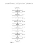 SECURED NETWORK ARCHITECTURE diagram and image