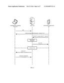 PUSHING A VIRTUAL DESKTOP SESSION FROM AN AUTHENTICATED DEVICE USING IMAGE     SCANNING diagram and image