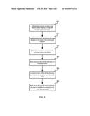 PUSHING A VIRTUAL DESKTOP SESSION FROM AN AUTHENTICATED DEVICE USING IMAGE     SCANNING diagram and image