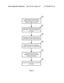 PUSHING A VIRTUAL DESKTOP SESSION FROM AN AUTHENTICATED DEVICE USING IMAGE     SCANNING diagram and image