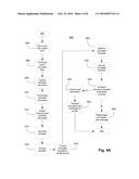 System and Method for Authentication in Distributed Computing Environments diagram and image