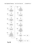 System and Method for Authentication in Distributed Computing Environments diagram and image