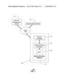 APPARATUS AND METHOD FOR SECURE AUTHENTICATION OF A COMMUNICATION DEVICE diagram and image