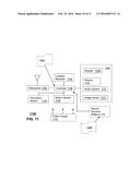 APPARATUS AND METHOD FOR SECURE AUTHENTICATION OF A COMMUNICATION DEVICE diagram and image