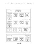 MANAGEMENT OF DIGITAL CERTIFICATES diagram and image