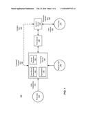 USER INTERFACE FOR SELECTION OF MULTIPLE ACCOUNTS AND CONNECTION POINTS diagram and image