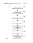 USER INTERFACE FOR SELECTION OF MULTIPLE ACCOUNTS AND CONNECTION POINTS diagram and image