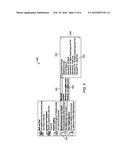 USER INTERFACE FOR SELECTION OF MULTIPLE ACCOUNTS AND CONNECTION POINTS diagram and image