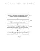 SYSTEM FOR SECURELY ACCESSING NETWORK ADDRESS, AND DEVICE AND METHOD     THEREIN diagram and image