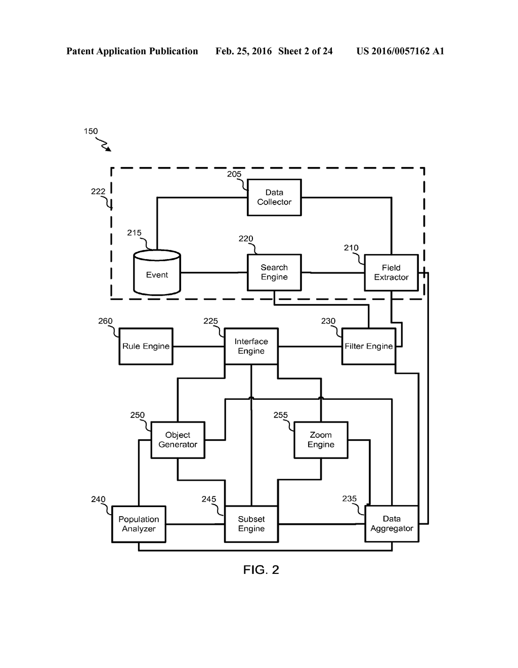 DETECTION OF POTENTIAL SECURITY THREATS FROM EVENT DATA - diagram, schematic, and image 03