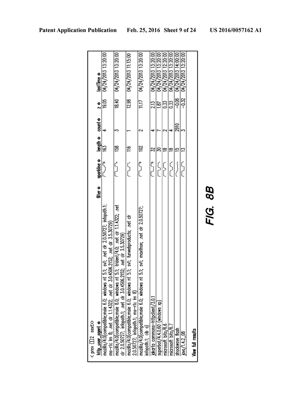 DETECTION OF POTENTIAL SECURITY THREATS FROM EVENT DATA - diagram, schematic, and image 10