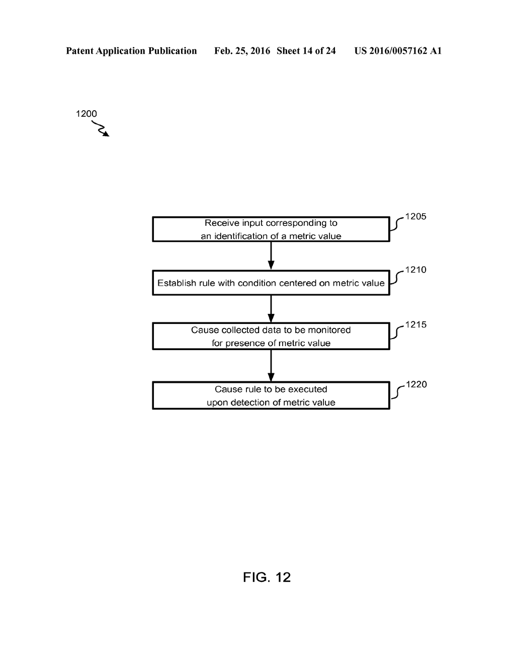 DETECTION OF POTENTIAL SECURITY THREATS FROM EVENT DATA - diagram, schematic, and image 15