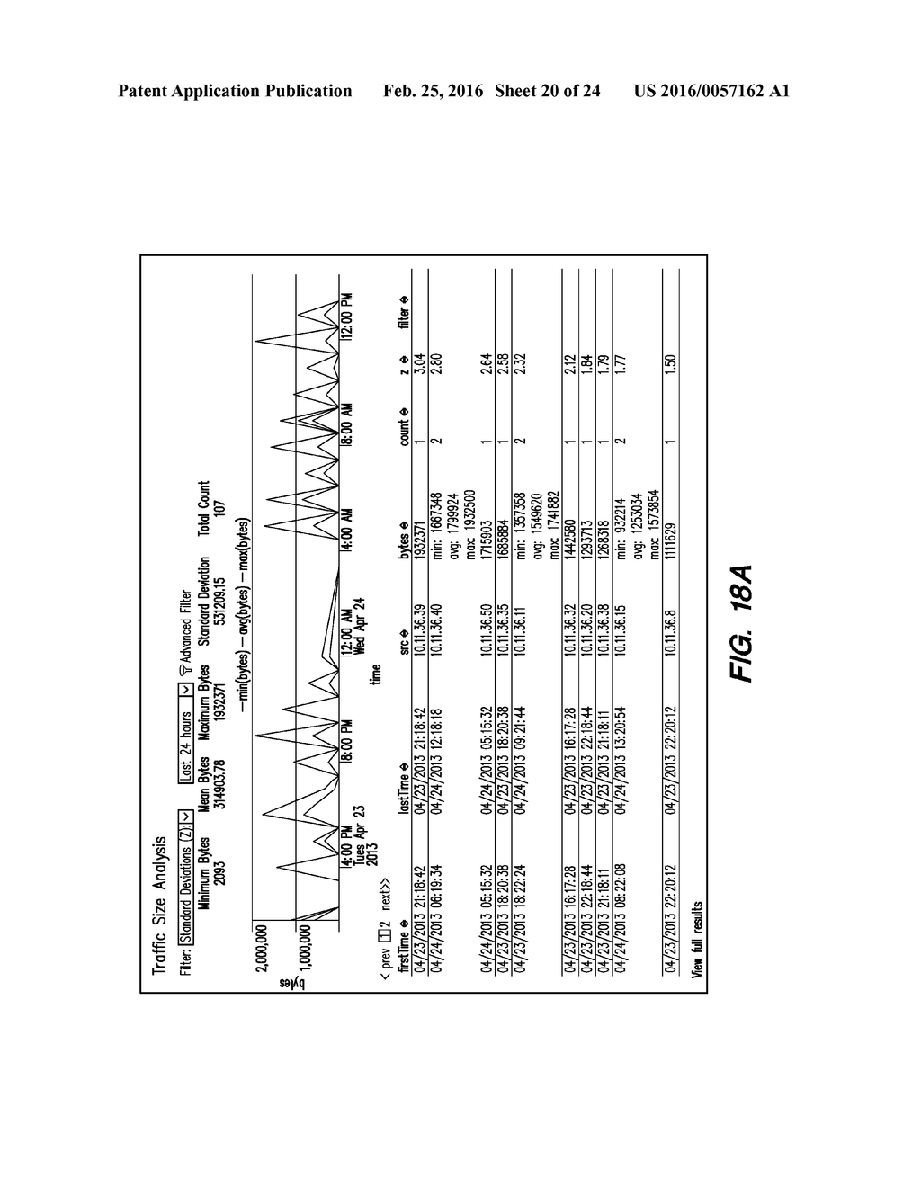 DETECTION OF POTENTIAL SECURITY THREATS FROM EVENT DATA - diagram, schematic, and image 21