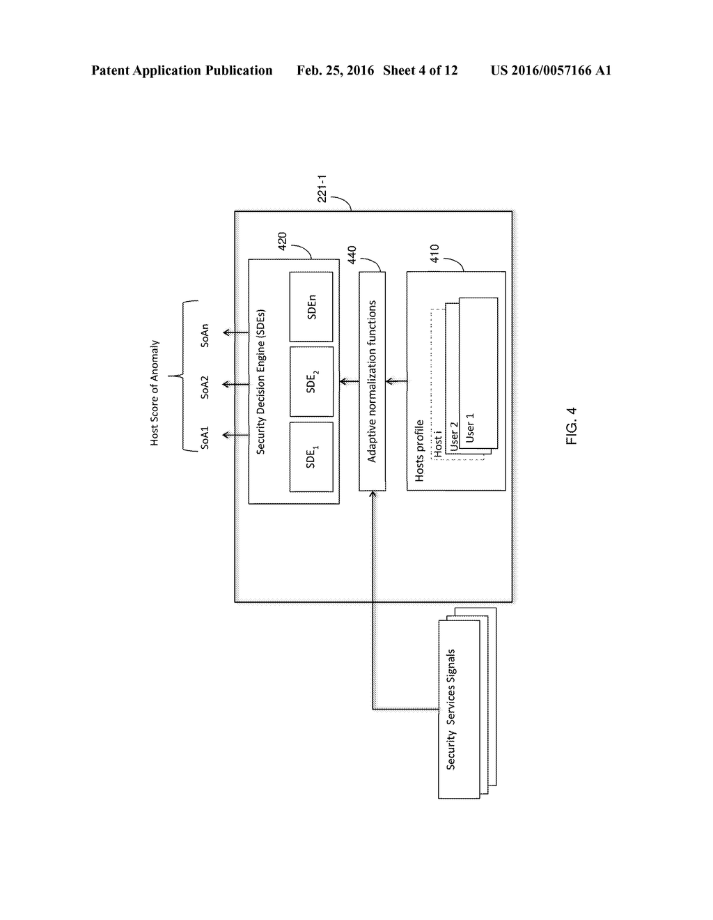 CYBER-SECURITY SYSTEM AND METHODS THEREOF FOR DETECTING AND MITIGATING     ADVANCED PERSISTENT THREATS - diagram, schematic, and image 05