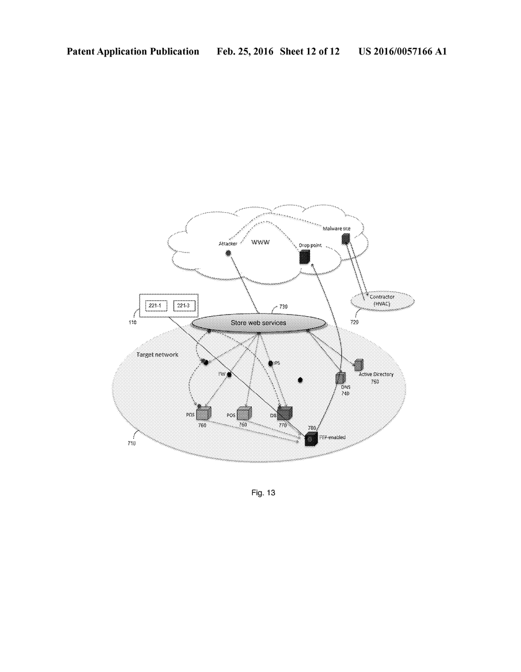 CYBER-SECURITY SYSTEM AND METHODS THEREOF FOR DETECTING AND MITIGATING     ADVANCED PERSISTENT THREATS - diagram, schematic, and image 13