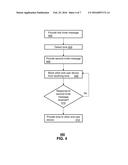 METHOD AND DEVICE FOR MANAGING CIRCUIT SWITCHED DATA CALLS diagram and image