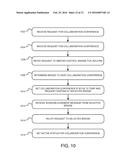 METHOD FOR ROUTING IN A CENTRAL CONFERENCING ROUTING SERVER diagram and image