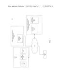 SYSTEM AND METHOD FOR AUTOMATIC CONFIGURATION OF DOMAIN NAMES FOR THIRD     PARTY SERVICES diagram and image