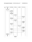 Business Web Applications Lifecycle Management with Multi-tasking Ability diagram and image