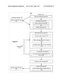 Business Web Applications Lifecycle Management with Multi-tasking Ability diagram and image