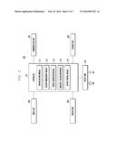 METHOD AND APPARATUS FOR PROVIDING PERSONALIZED SERVICE diagram and image