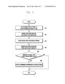 METHOD AND APPARATUS FOR PROVIDING PERSONALIZED SERVICE diagram and image