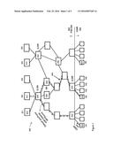 CONTENT DISTRIBUTION SYSTEM AND METHOD diagram and image