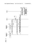 INFORMATION TERMINAL, ACCESS SYSTEM, INFORMATION PROCESSING METHOD, AND     PROGRAM diagram and image