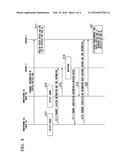 INFORMATION TERMINAL, ACCESS SYSTEM, INFORMATION PROCESSING METHOD, AND     PROGRAM diagram and image