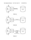 Context Switch of Database Connections diagram and image