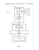 Context Switch of Database Connections diagram and image