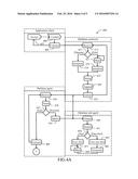 Context Switch of Database Connections diagram and image