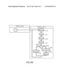 Context Switch of Database Connections diagram and image