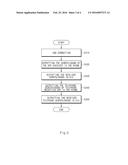 TWO-WAY MIRRORING SYSTEM FOR SOUND DATA diagram and image