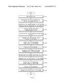 TWO-WAY MIRRORING SYSTEM FOR SOUND DATA diagram and image